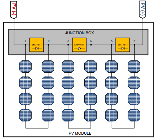 Schéma du circuit d'application - Texas Instruments Diode de dérivation intelligente SM74611 Texas Instruments